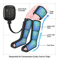 Air Compression Circulation Leg Massage Air Pressure Recovery Boots Power Pump Lymphatic Drainage Device Professional Athletes — How It Works