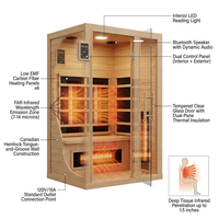 Andora 2-Person Low EMF FAR Infrared Sauna, Canadian Hemlock — How It Works