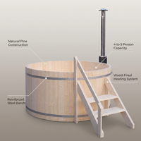 PEWSHTUB Pine Hot Tub and Ice Bath 4-5 Person with Wood-Fired Heater — infographic