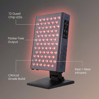 Red Light Therapy, Red near Infrared LED Panel, 72 Quad Chip Flicker Free Leds, Ultra Series, Clinical Grade Device - Popular — infographic