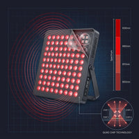 Red Light Therapy, Red near Infrared LED Panel, 72 Quad Chip Flicker Free Leds, Ultra Series, Clinical Grade Device - Popular — How It Works
